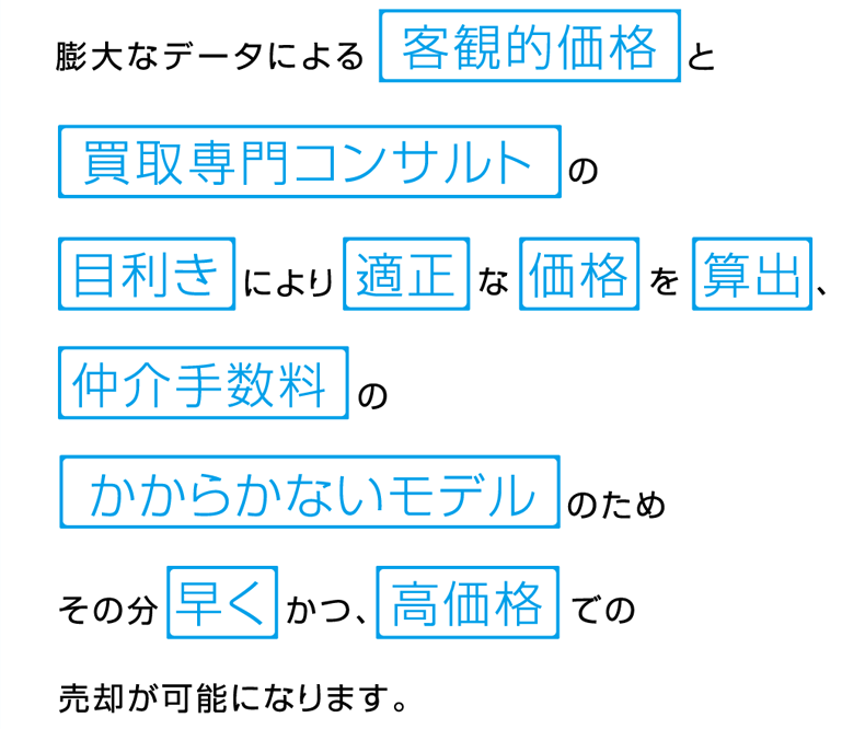 膨大なデータによる客観的価格と買取専門コンサルトの目利きにより適正な価格を算出、仲介手数料のかからないモデルのため その分早くかつ、高価格での売却が可能になります。